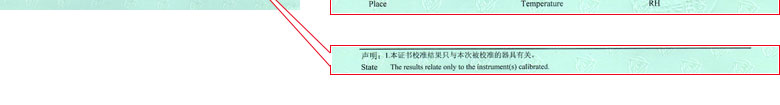 电磁奶茶视频APP官网下载证书报告说明页